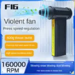 *מפוח חשמלי מקצועי 160,000RPM – הסוף לאבק במשרד! 🌪️*