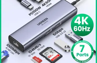 *רכזת USB מקצועית UGREEN 7 ב-1 לכל מחשב נייד* 🔌💻