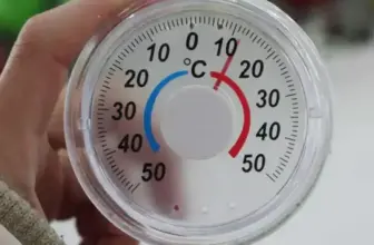 *מד חום לדלת/חלון – עגול ומדויק! 🌡️*