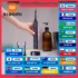 *מברגה חשמלית אלחוטית Brushless 688N.m – מתאימה לסוללות Makita 18V* 🔌🔧