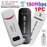 *מודם סלולרי 4G LTE USB – הפתרון המושלם לאינטרנט בכל מקום* 🚀