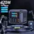 *מטען GaN 420W חכם עם תצוגה דיגיטלית – 6 יציאות טעינה מהירה!* ⚡