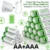 *🔋 סוללות AA&AAA נטענות ליתיום – טעינה Type-C | 2026*